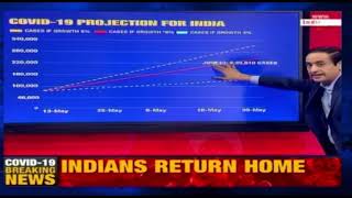 COVID19 Projection For India Positive Cases May Surge After Lockdown 30 [upl. by Stagg]