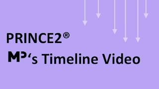 PRINCE2®  A timeline overview of a PRINCE2® project [upl. by Intyre]