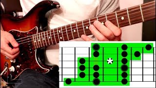 BORED With Pentatonic Scales Try THIS [upl. by Abdulla321]