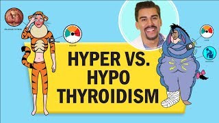 Hyperthyroidism vs Hypothyroid RN LPN NCLEX [upl. by Imoyn]