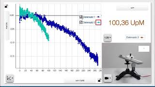 QuickStart Datalogging Zentripetalkraftversuch [upl. by Bryanty971]