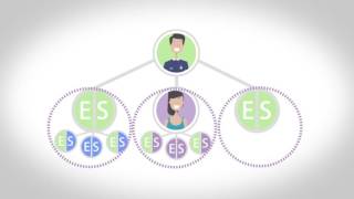 dōTERRA Placements Video [upl. by Rma]