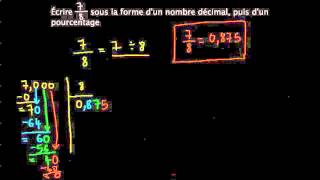 Fraction nombre décimal et pourcentage [upl. by Stent]