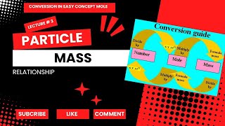 MOLE CONCEPT LECTURE THREE PARTICLE RELATE WITH MASS [upl. by Dinan]