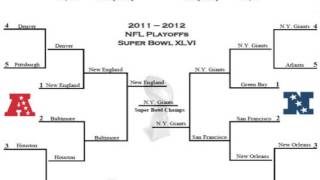 printable nfl playoff brackets [upl. by Kosse23]