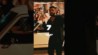 INSANE Drake’s Top 10 MOST STREAMED Songs of ALL TIME ‼️👀 shorts drake [upl. by Acinomaj]