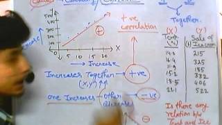 9 Biostatistics lecture  Correlation coefficient [upl. by Hafirahs]