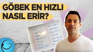 Göbek Nasıl Hızlı Eritilir Karın Yağlarını Eritmek İçin 14 Öneri [upl. by Tine]