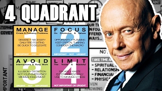 THE 4 QUADRANT WEEK PLAN  start working on what really matters  by Stephen Covey [upl. by Yeung]