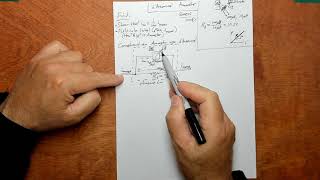 Chapter 3 Problem 4  d’Arsonval Movement Ammeters [upl. by Eilegna]