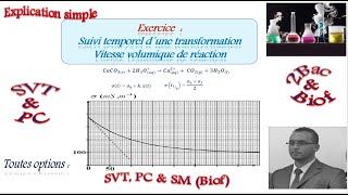 2BAC Biof  Suivi temporel dune transformation  Exercice Suivi par Conductimétrie [upl. by Felisha]