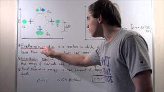 ExothermicEndothermic Reactions and Bond Dissociation Energy [upl. by Seaver]