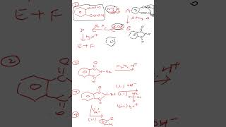 MOST EXPECTED IIT MAINS SCHMIDT BECKMANNS REARRANGEMENT BY SHASHI SIR 9810657809 [upl. by Ecnav]