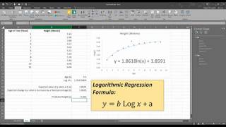 How To Perform Logarithmic Regression in Excel [upl. by Eisenberg]