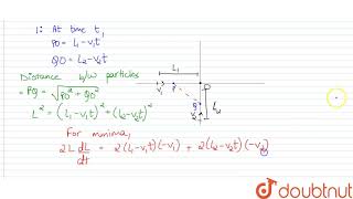 Two particles A and B move with constant velocities v1 and v2 [upl. by Ahseikal]