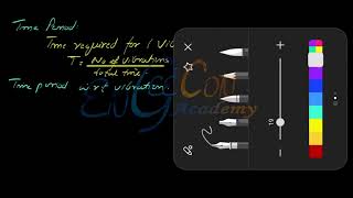 Lecture  01 Oscillation  Oscillation introduction  1st year physics  ETEA MDCAT [upl. by Mitchiner]