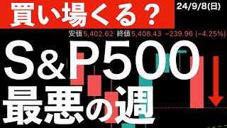 【買い場が来る？】SampP500は今年最大の下落率を記録！ [upl. by Llevron]