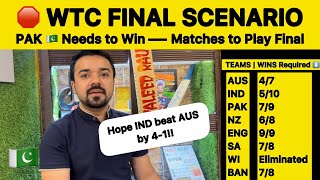 Scenario for PAK 🇵🇰 to PLAY WTCS FINAL 🛑  Hope INDIA beat AUS by 41  PAKISTAN REACTION [upl. by Rivkah]