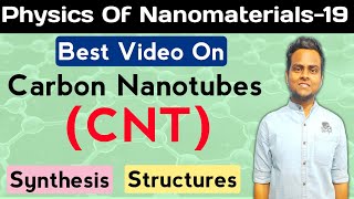 Carbon NanotubesCNT In Hindi  Synthesis Of CNT  Structures Of CNT [upl. by Pinto]