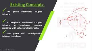 ITPW36  Current Ripple Optimization of FourPhase Floating Interleaved DCDC Boost Converter [upl. by Eigram266]