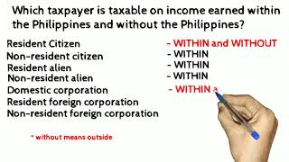 How to Compute Income Tax of Mixed Income Earner TRAIN Law [upl. by Bigner]