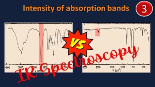 IR Spectroscopy Fundamentals Understanding Band Intensity irspectroscopy ftir [upl. by Forrest]