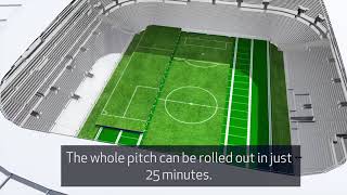 New Spurs Stadium Retractable Pitch  Official Video [upl. by Adnilra]