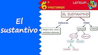 El sustantivo Lengua 6º Primaria [upl. by Inalel377]