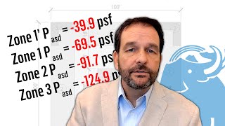 Low Slope Roofing Wind Design ASCE 716 Example Problem [upl. by Roer14]