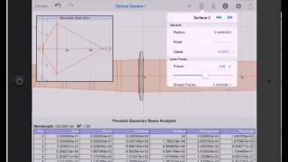 Modelling Gaussian Beams with RayLab [upl. by Winthorpe]