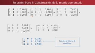 Aplicación Matrices [upl. by Adianes401]