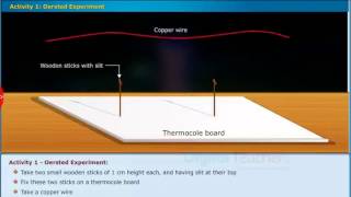 Oersted Experiment Class 10 Physics  Smart Class [upl. by Kelam143]