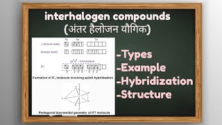 interhalogen compounds definition types examples and hybridization  naimistry [upl. by Nitsir]