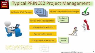 msproject2010 prince2 [upl. by Luahs]