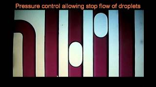 What is a microfluidic pressuredriven flow controller [upl. by Snowber925]