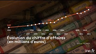 Boiron numéro 1 de lhoméopathie depuis 30 ans  Franceinfo INA [upl. by Zea67]