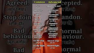 Level B2 common and C2 Advanced words [upl. by Anaeel921]