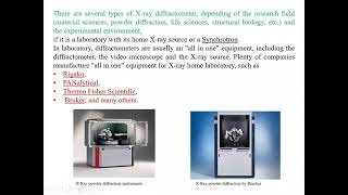 Characterization of Nanomaterials Xray Diffraction method [upl. by Wilburn]