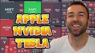 APPLE INTELLIGENCE NVIDIA STOCKSPLIT amp TESLA STOCKHOLDER MEETING UITSLAG STEMMEN [upl. by Adnuahs746]