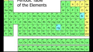 The Origin of the Elements [upl. by Osmund]