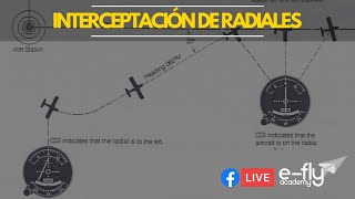 INTERCEPTACIÓN DE RADIALES [upl. by Rustie]