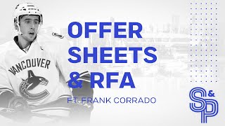 A player perspective on restricted free agency and offer sheets ft Frank Corrado [upl. by Cheria328]