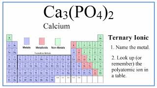 Writing the Name for Ca3PO42 and Lewis Structure [upl. by Oiramed]