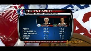 Allen Iverson vs Brandon Jennings 0910 NBA AI sit out the 4th qtr [upl. by Sells]