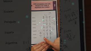 ¿Cómo se dicen los países hispanohablantes en chino mandarinconlolita aprenderchino [upl. by Villiers]