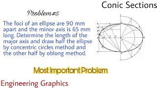 25 Construction of an Ellipse Half by Concentric Circles and Half by Oblong Method  Problem5 [upl. by Nadual]