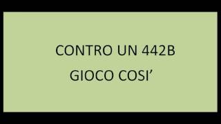 OSM tattiche 7 Battere il 442b e 541a trucchi moduli online soccer manager Video 7 di 8 [upl. by Slohcin]