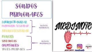 SONIDOS PULMONARES NORMALES Y PATOLÓGICOS [upl. by Fen]