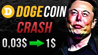 DOGECOIN dernier CRASH avant les 1 en 2024  Analyse Technique [upl. by Brunell]