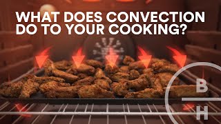 What is a convection oven [upl. by Ceil248]